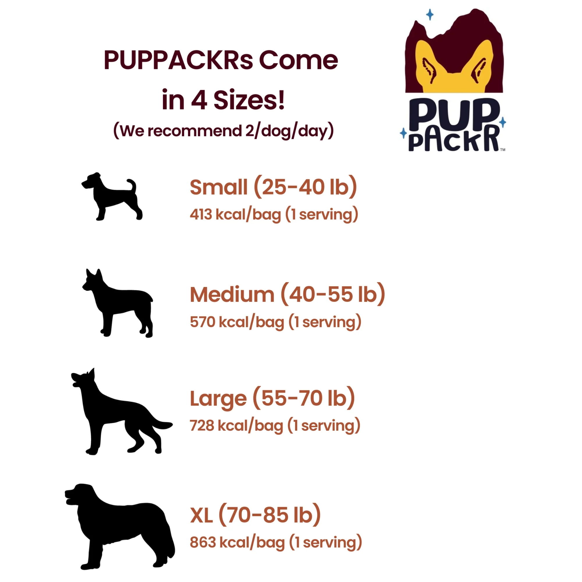 Chicken Dog Food by PUPPACKR - Image 10
