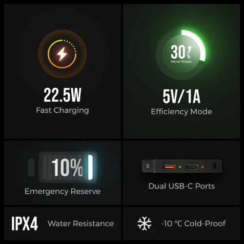 Zero Power Bank 10,000 by FLEXTAIL - Image 5